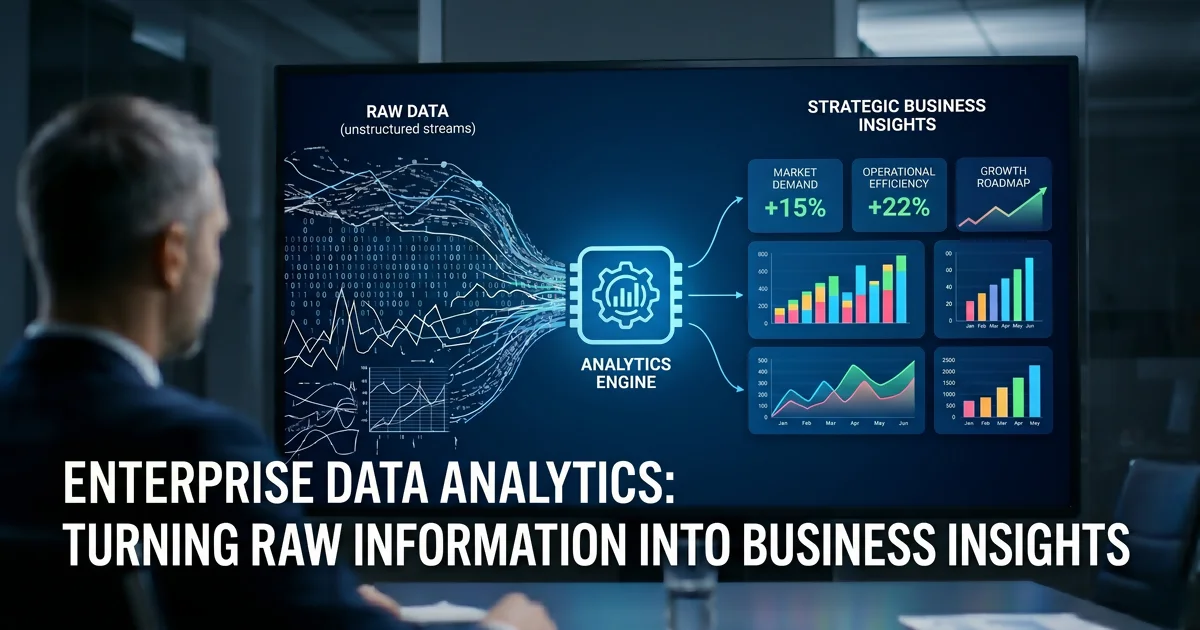 Enterprise data analytics interface showing strategic business insights