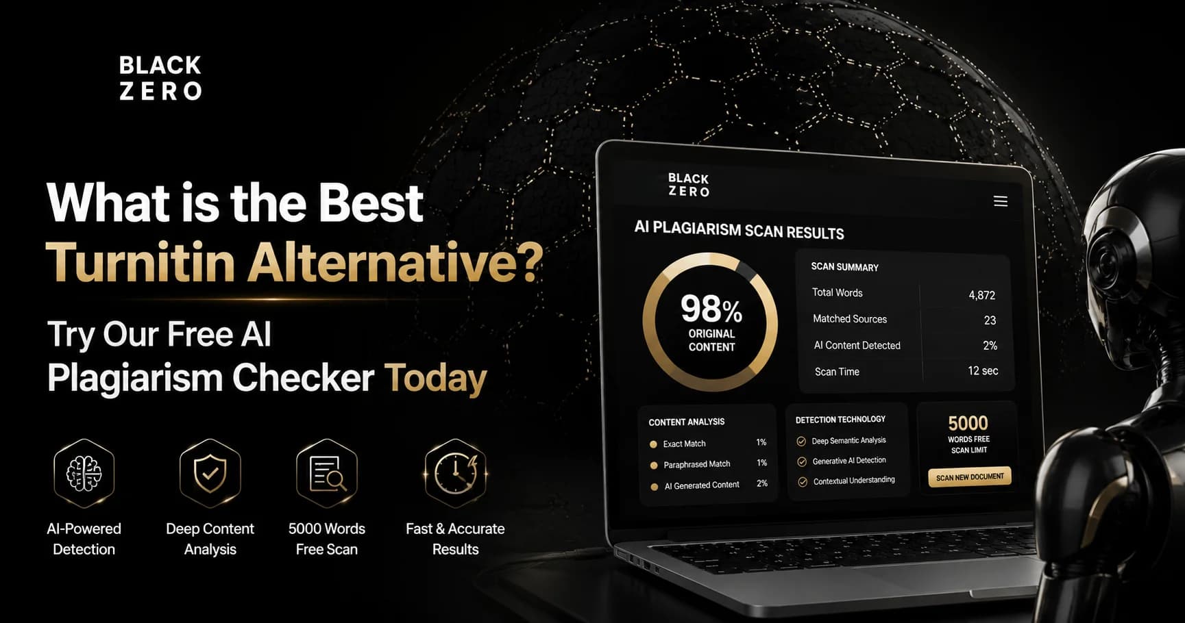 Black Zero 5000 word free AI plagiarism checker dashboard interface