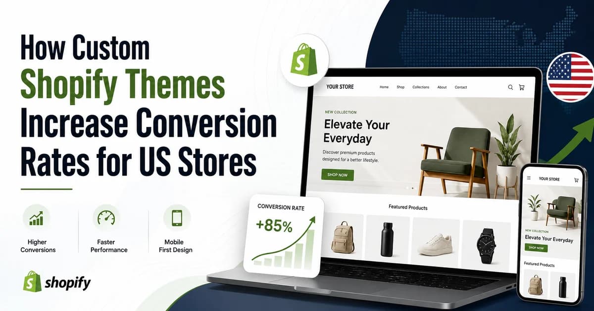 Professional Shopify store design increasing conversion rates for US retailers