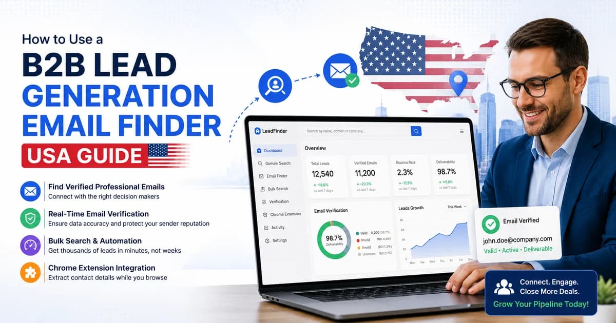 Sales professional using a B2B lead generation email finder in the USA to locate contacts