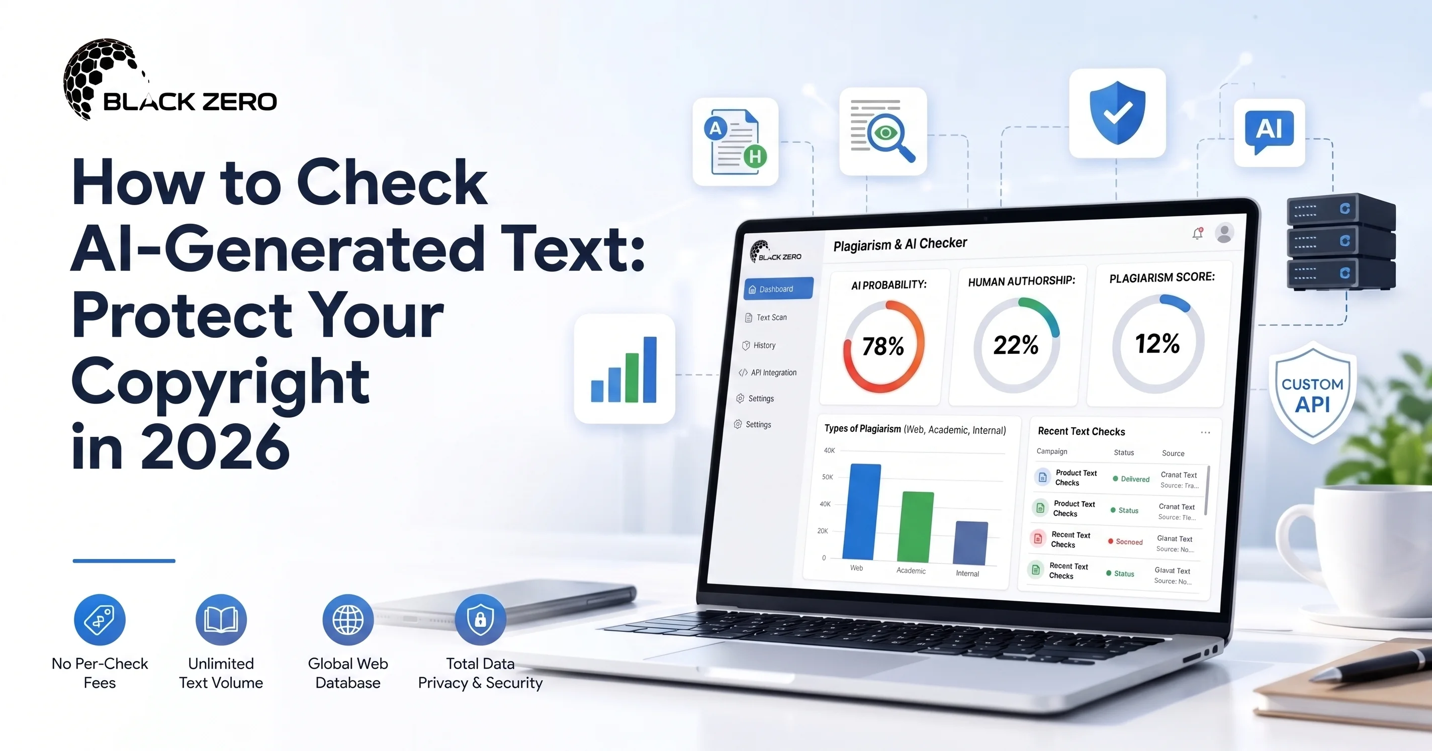 Black Zero dashboard analyzing how to check AI-generated text